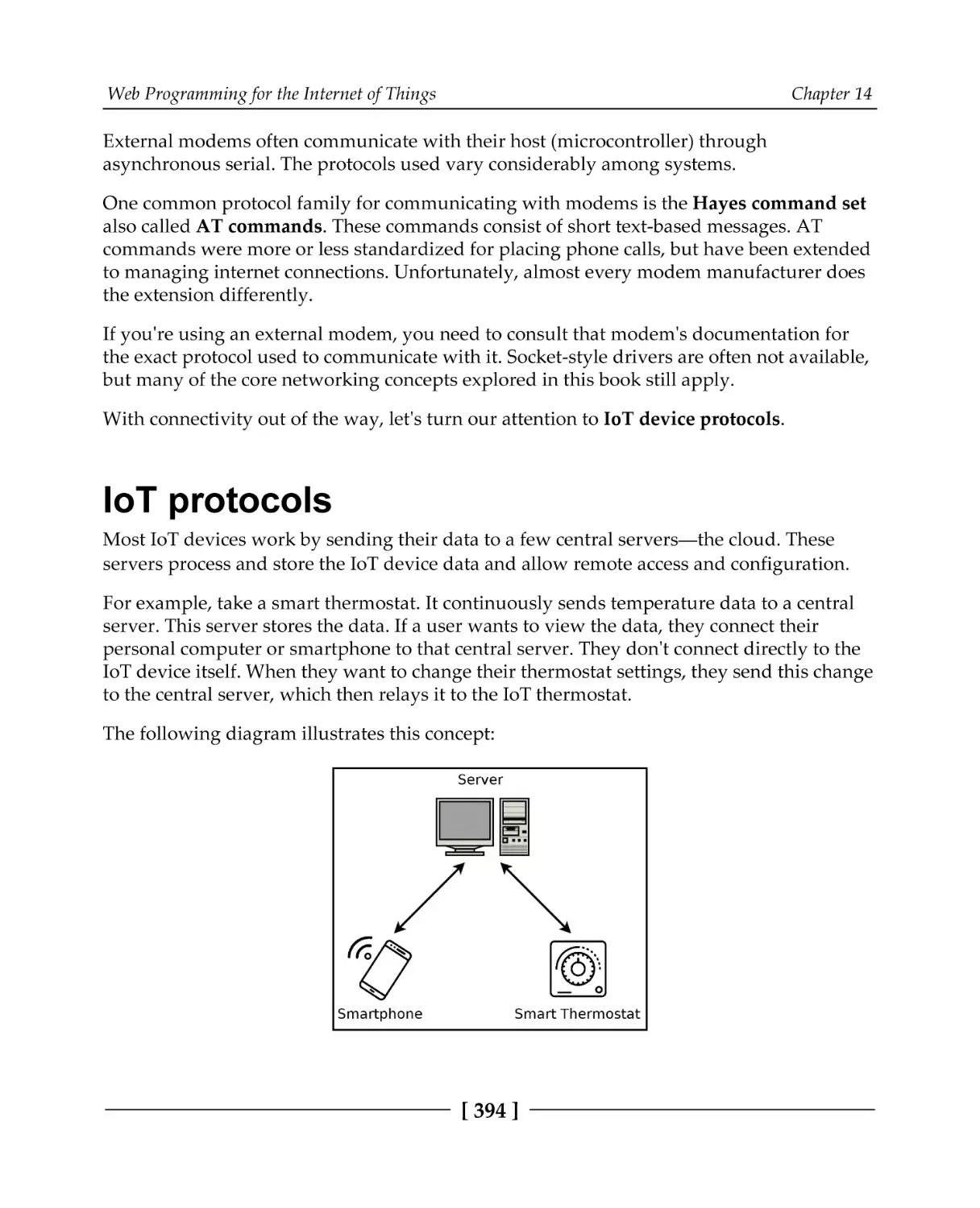 IoT protocols