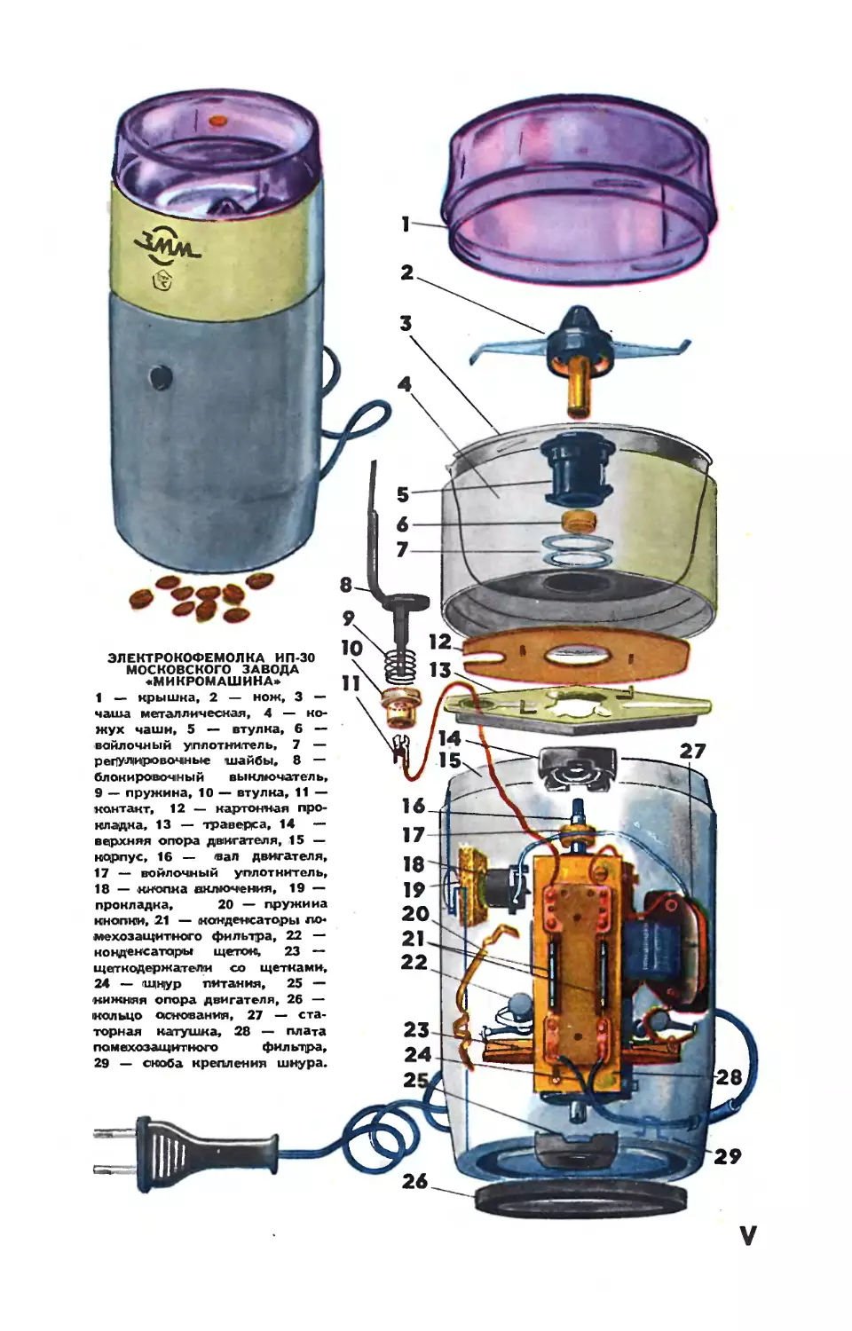 Рис. С. Пивоварова — Электрокофемолка.