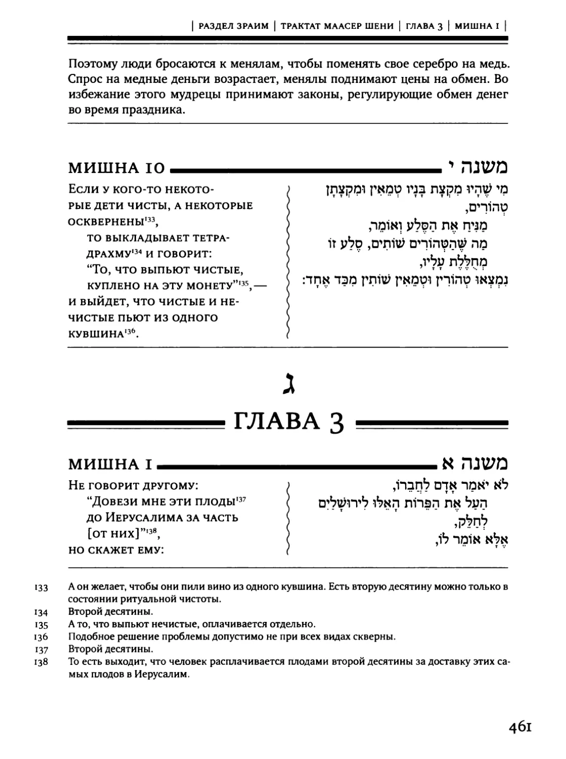 МИШНА 10
Глава 3 [мишнайот 1-13]