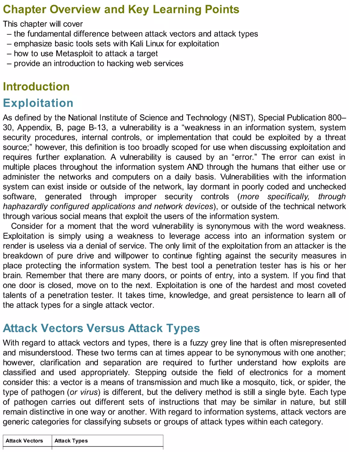 Chapter Overview and Key Learning Points
Introduction