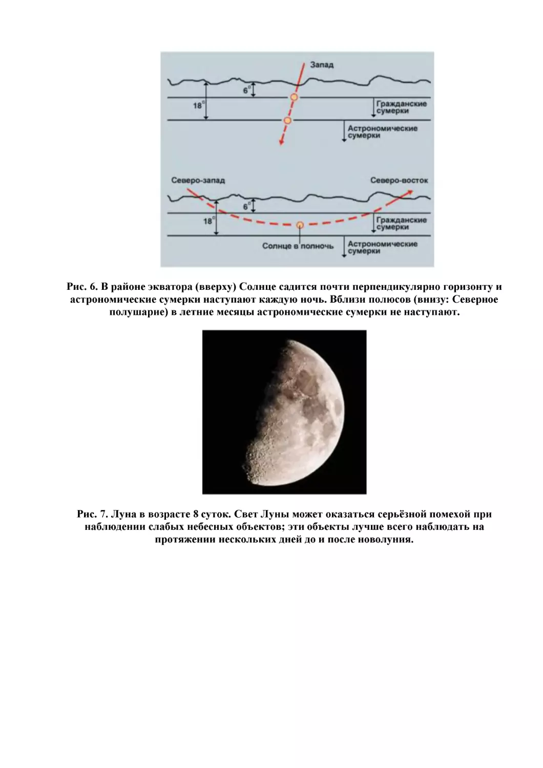 Рис. 6. В районе экватора (вверху) Солнце садится почти перпендикулярно горизонту и астрономические сумерки наступают каждую ночь. Вблизи полюсов (внизу
Рис. 7. Луна в возрасте 8 суток. Свет Луны может оказаться серьёзной помехой при наблюдении слабых небесных объектов; эти объекты лучше всего наблюдать на протяжении нескольких дней до и после новолуния.