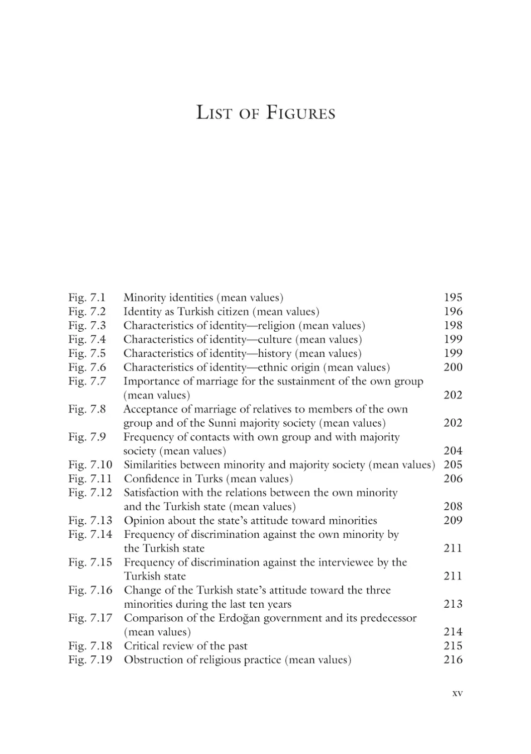 List of Figures