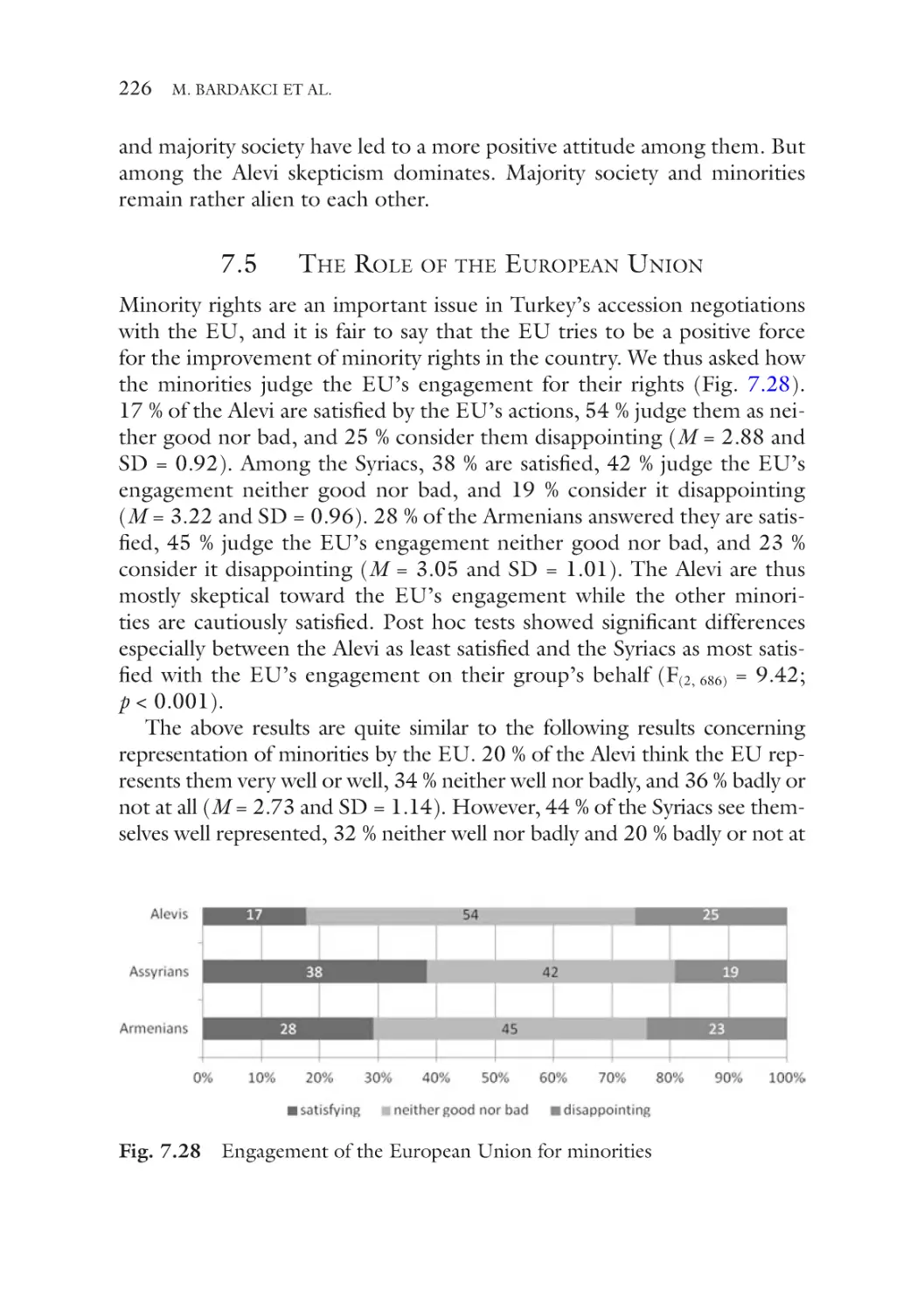 7.5 The Role of the European Union