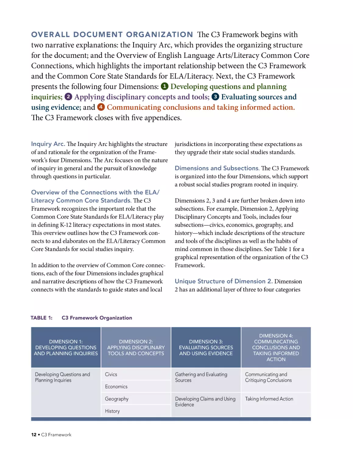 Overall Document Organization
Inquiry Arc
Overview of the Connections with the ELA/Literacy Common Core Standards
Dimensions and Subsections
Unique Structure of Dimension 2