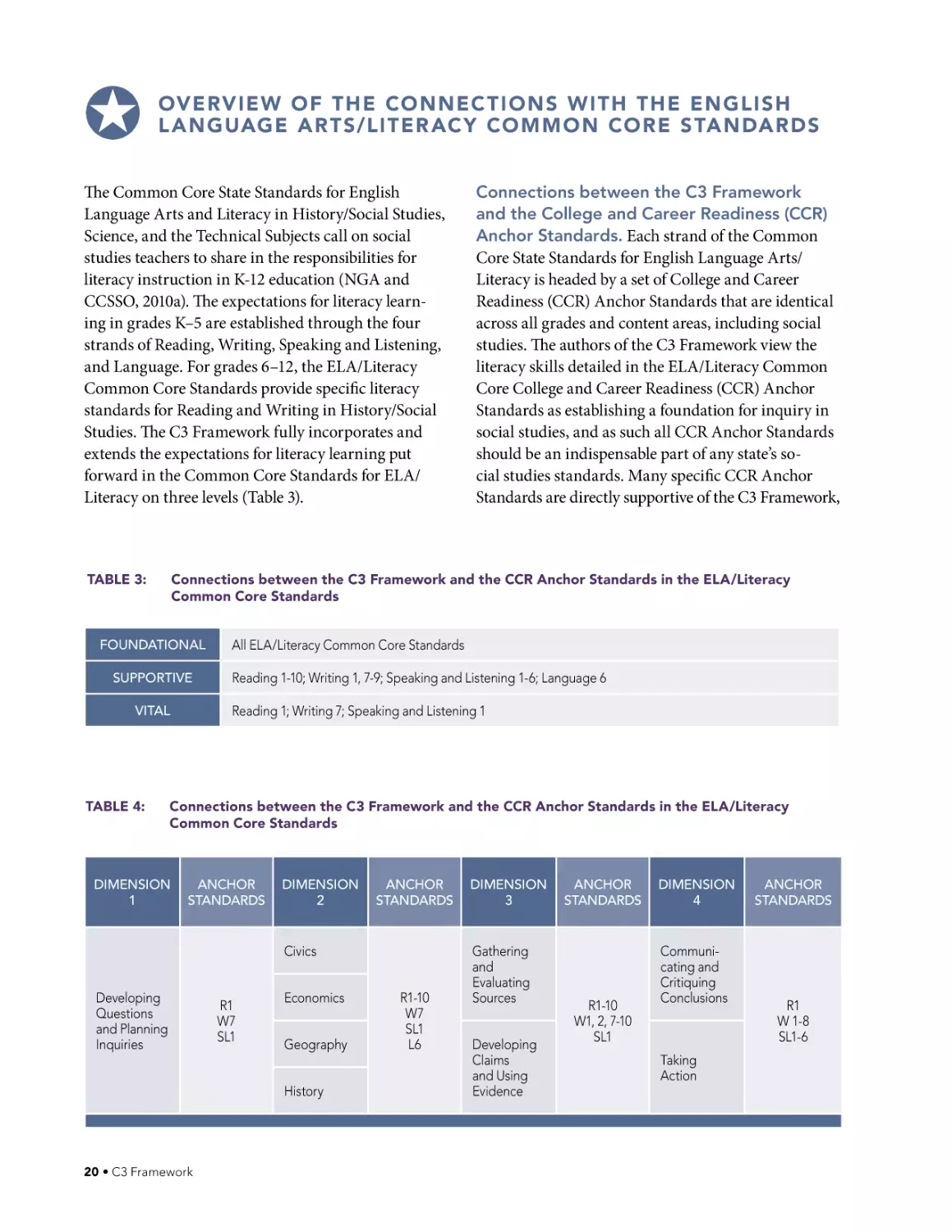 Overview of the Connections with the English Language Arts/Literacy Common Core Standards