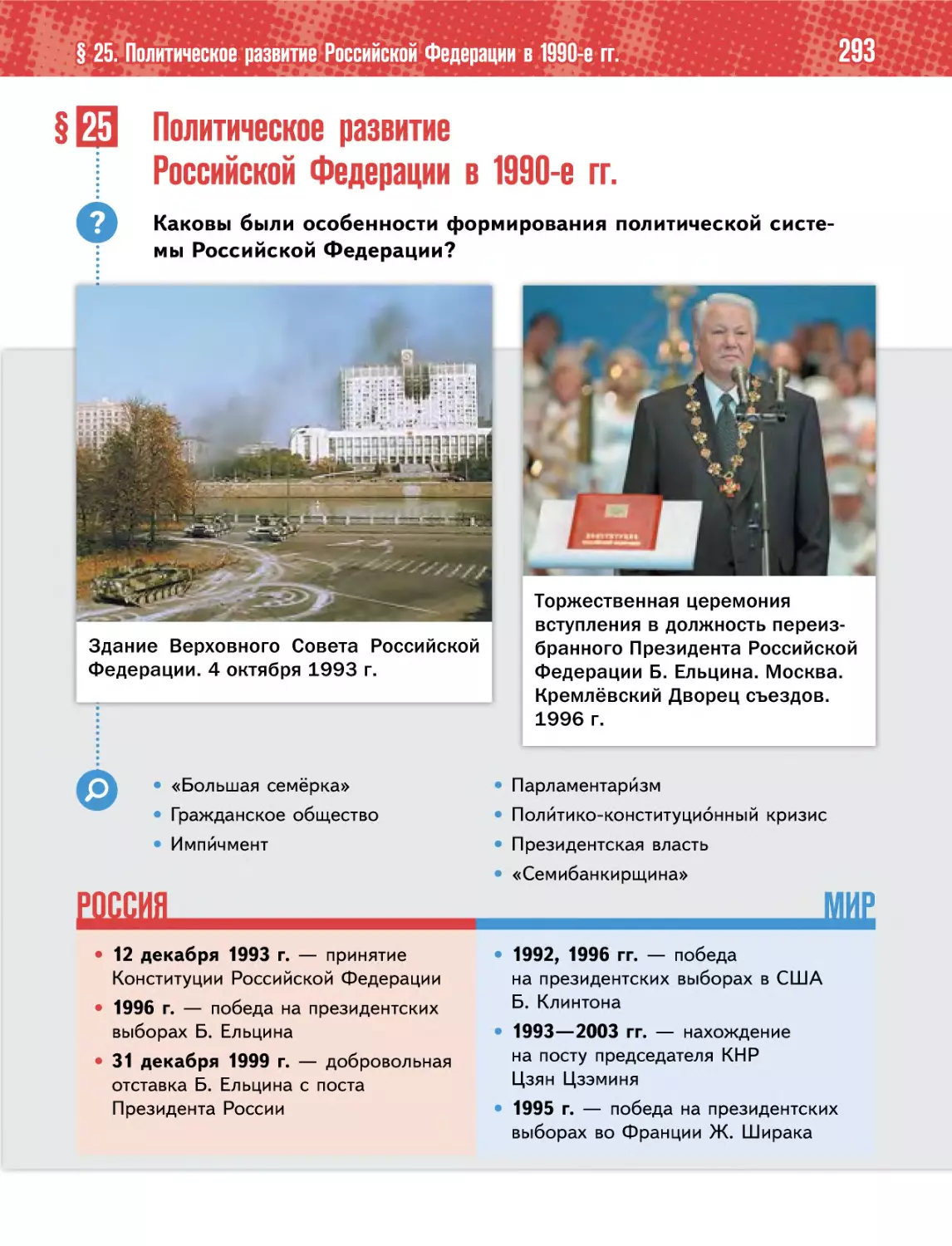 § 25 Политическое развитиеРоссийской Федерации в 1990-е гг.