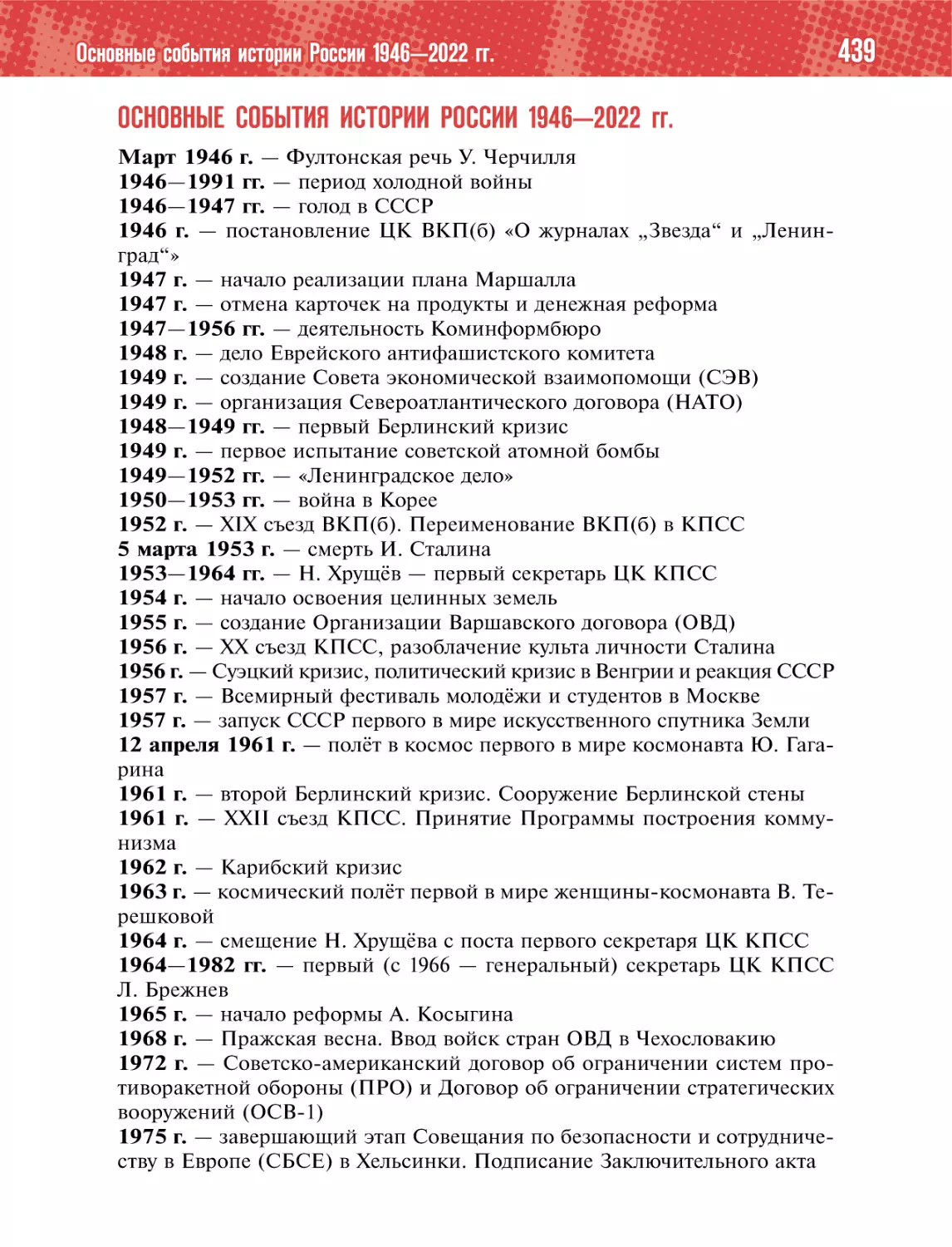 ОСНОВНЫЕ СОБЫТИЯ ИСТОРИИ РОССИИ 1946—2022 гг.