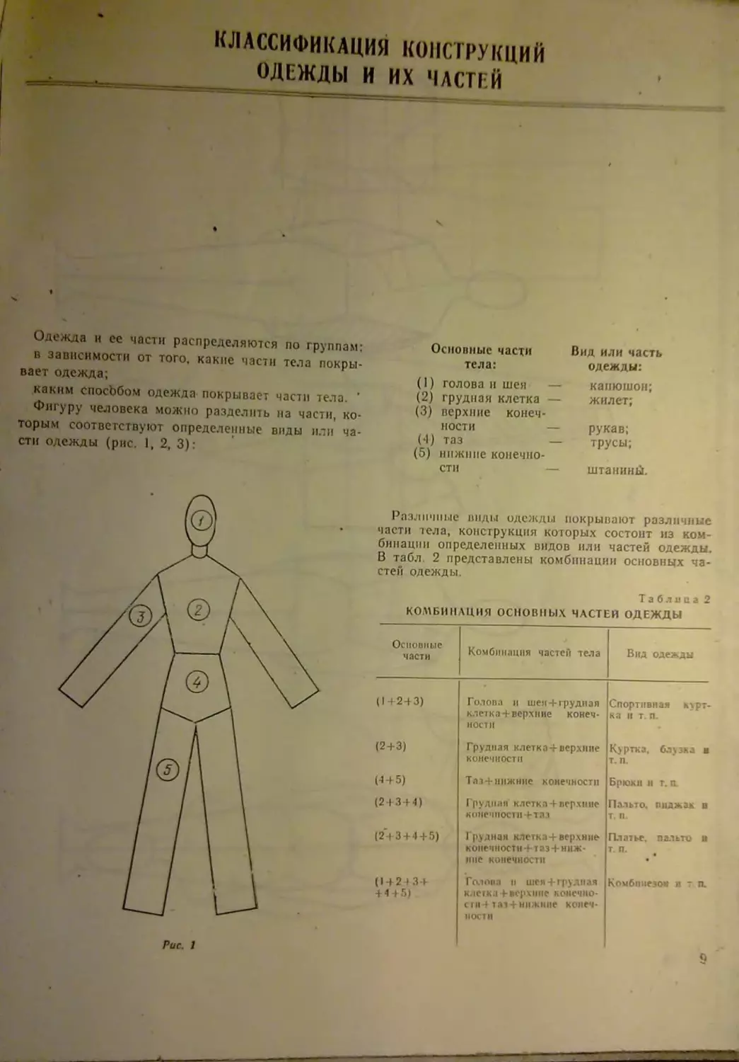 Конструирование одежды емко. Единая методика конструирования одежды. Конструкция одежды. Емко СЭВ детская одежда. Капюшон емко СЭВ.