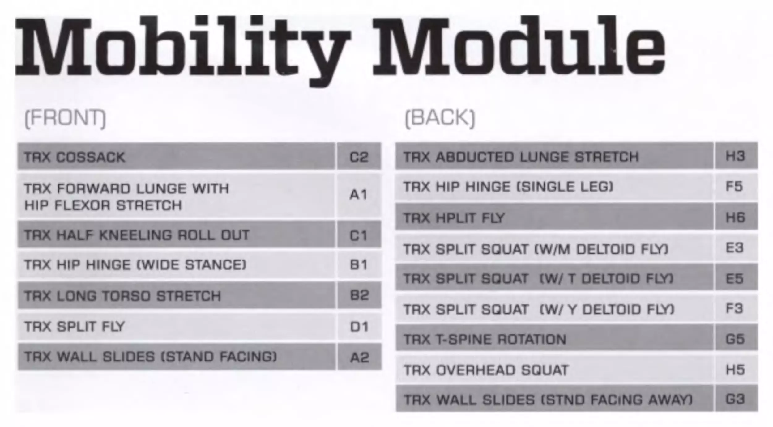 Mobility Module