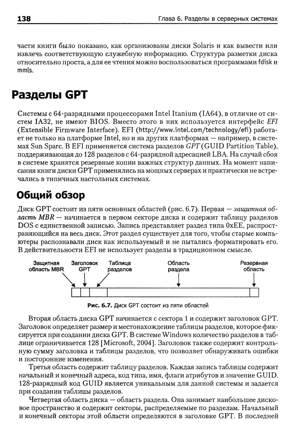 Разделы GPT