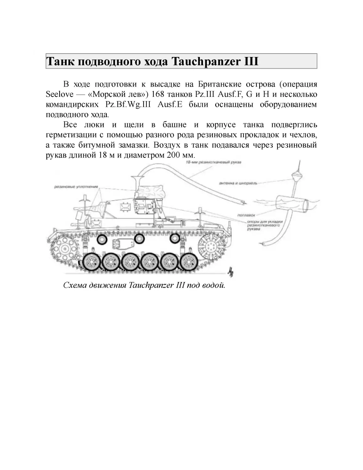Танк подводного хода Tauchpanzer III