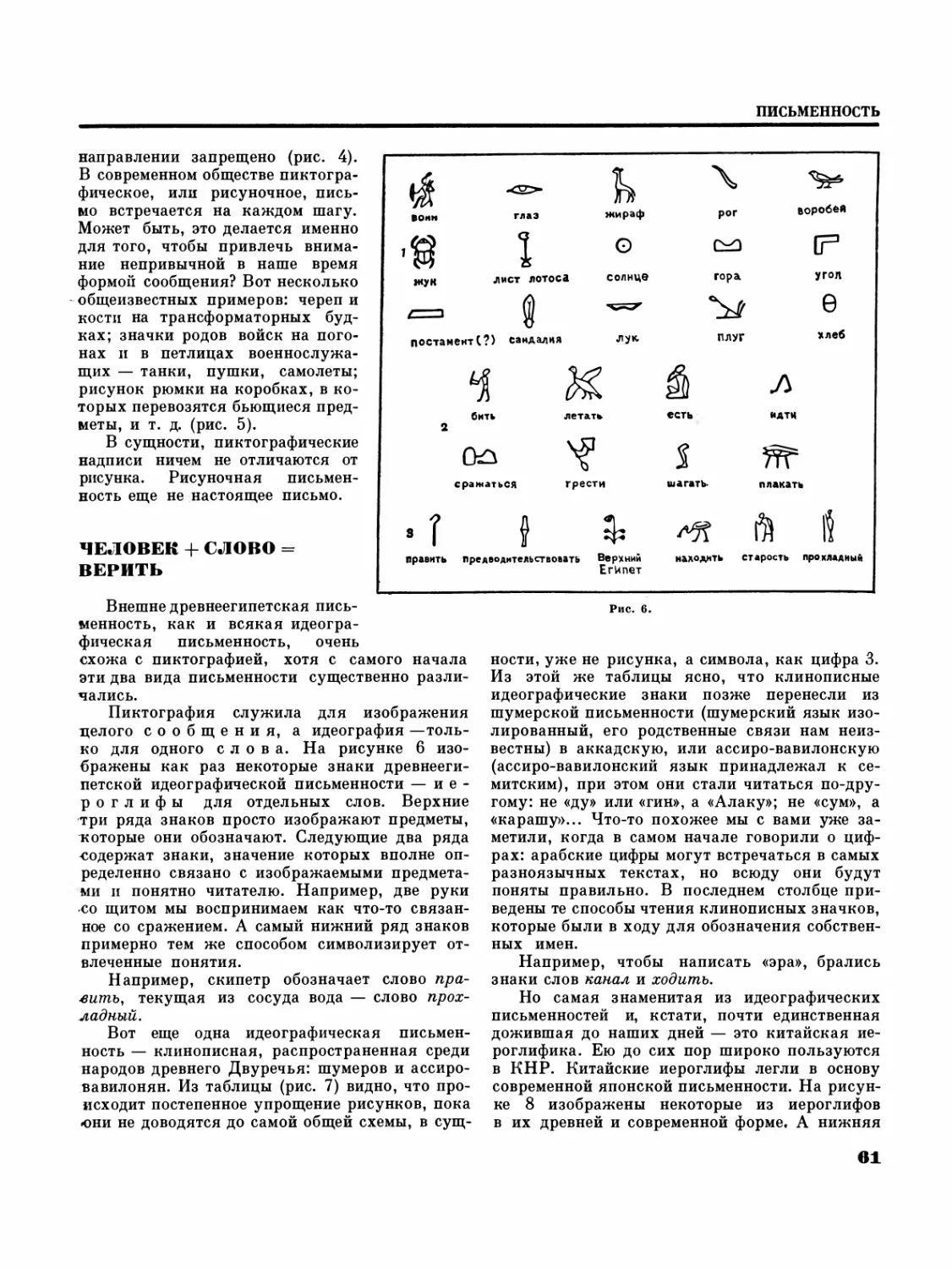 Человек + слово = верить