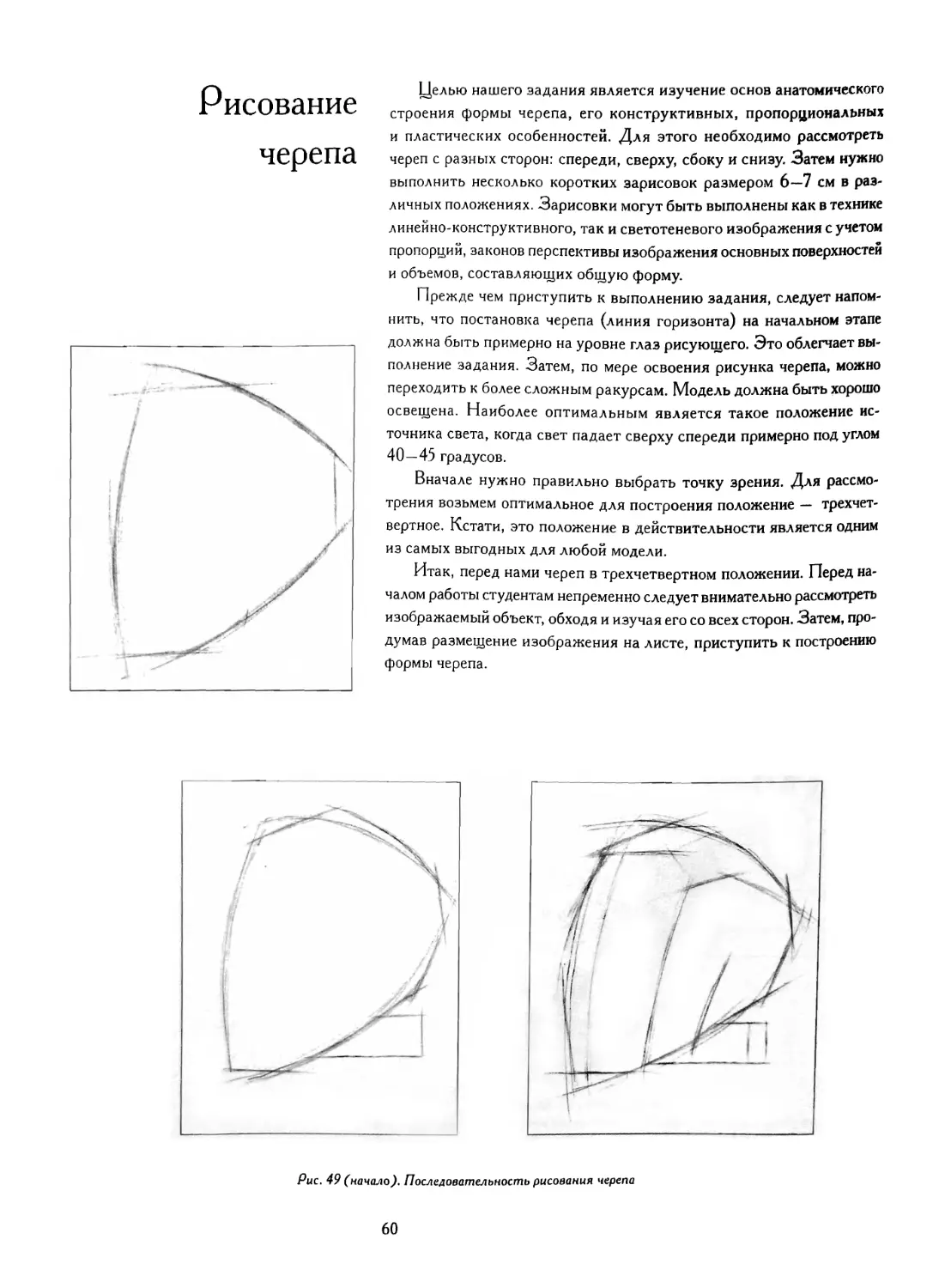 Рисование черепа