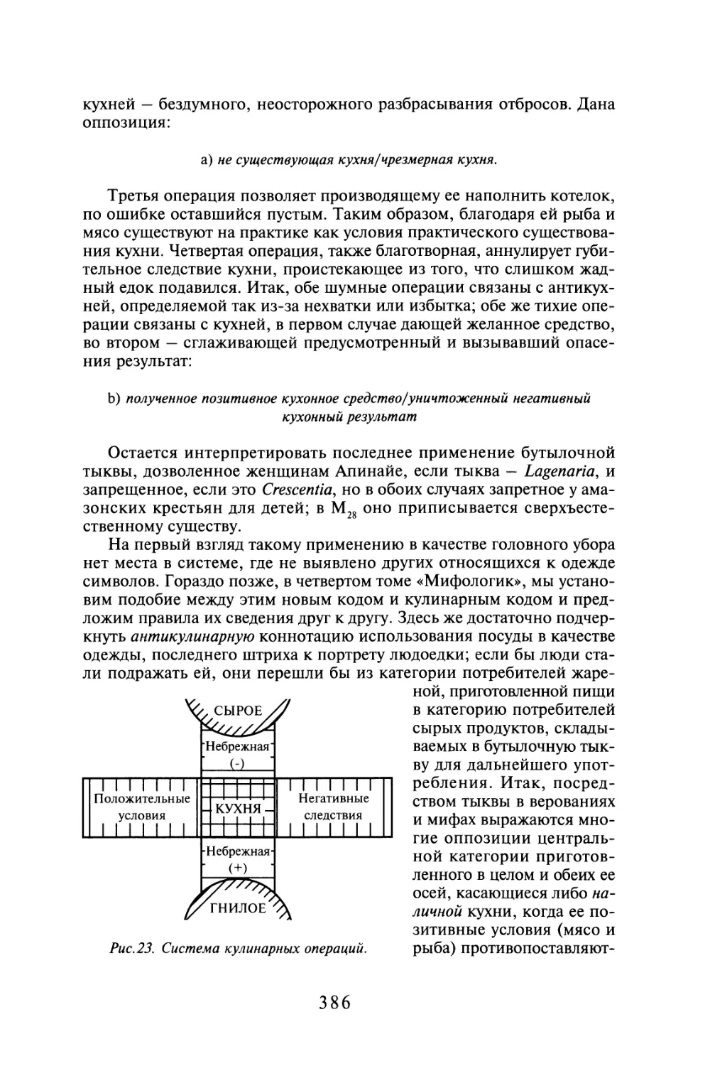 Рис.23. Система кулинарных операций