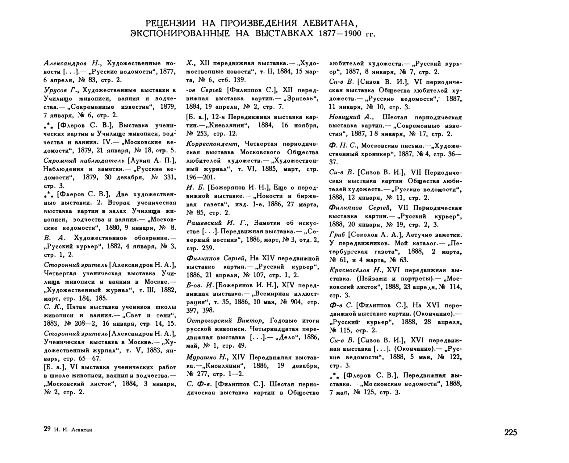 Рецензии на произведения Левитана, Экспонированные на выставках 1877-1900 гг