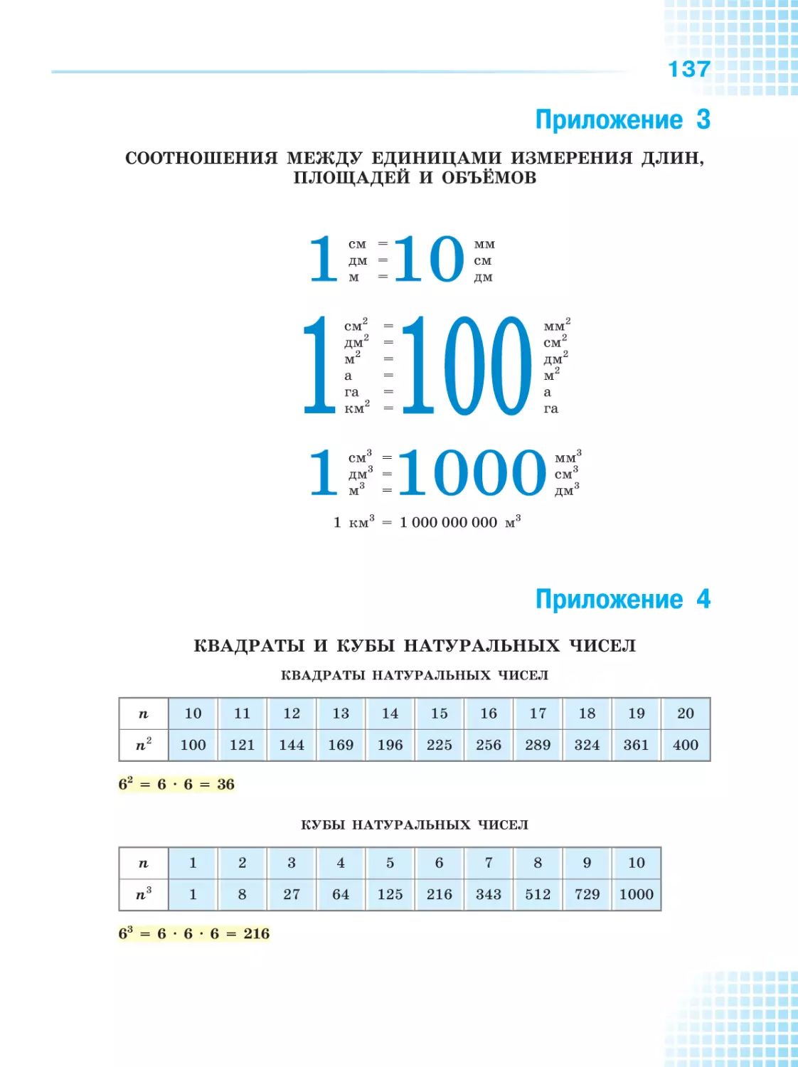 3. Соотношения между единицами измерения длин, площадей и объёмов
4. Квадраты и кубы натуральных чисел