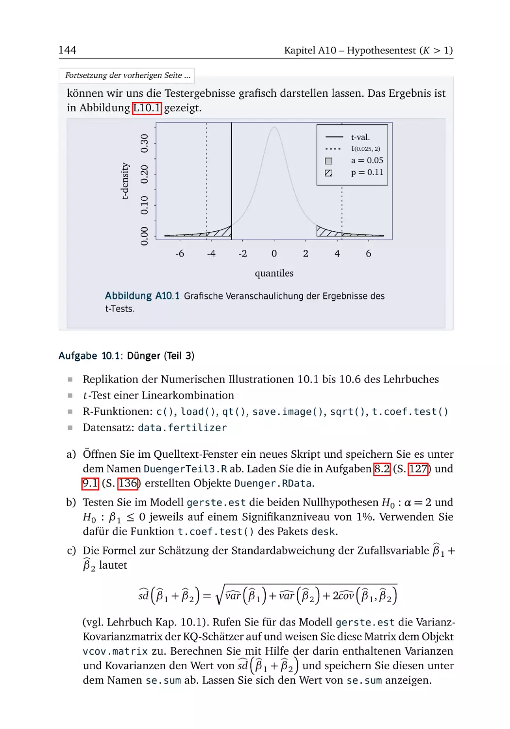 A10.1 Dünger (Teil 3)