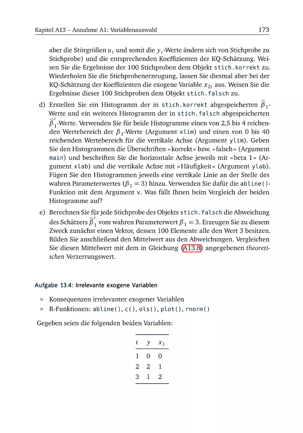 A13.4 Irrelevante exogene Variablen