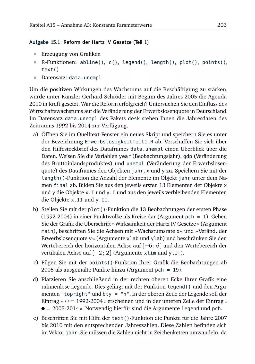 A15.1 Reform der Hartz IV Gesetze (Teil 1)