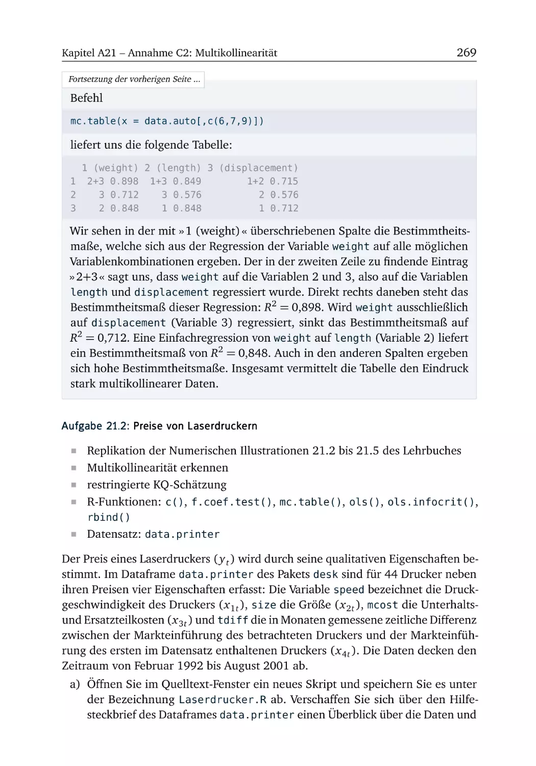 A21.2 Preise von Laserdruckern