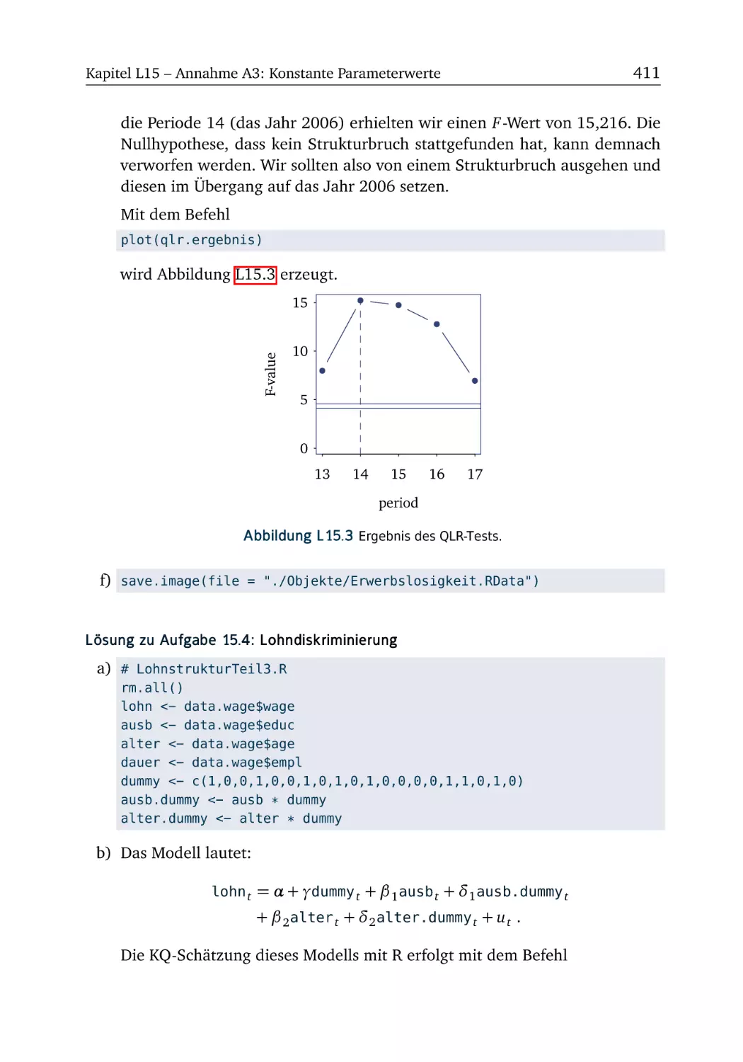 L15.4 Lohndiskriminierung