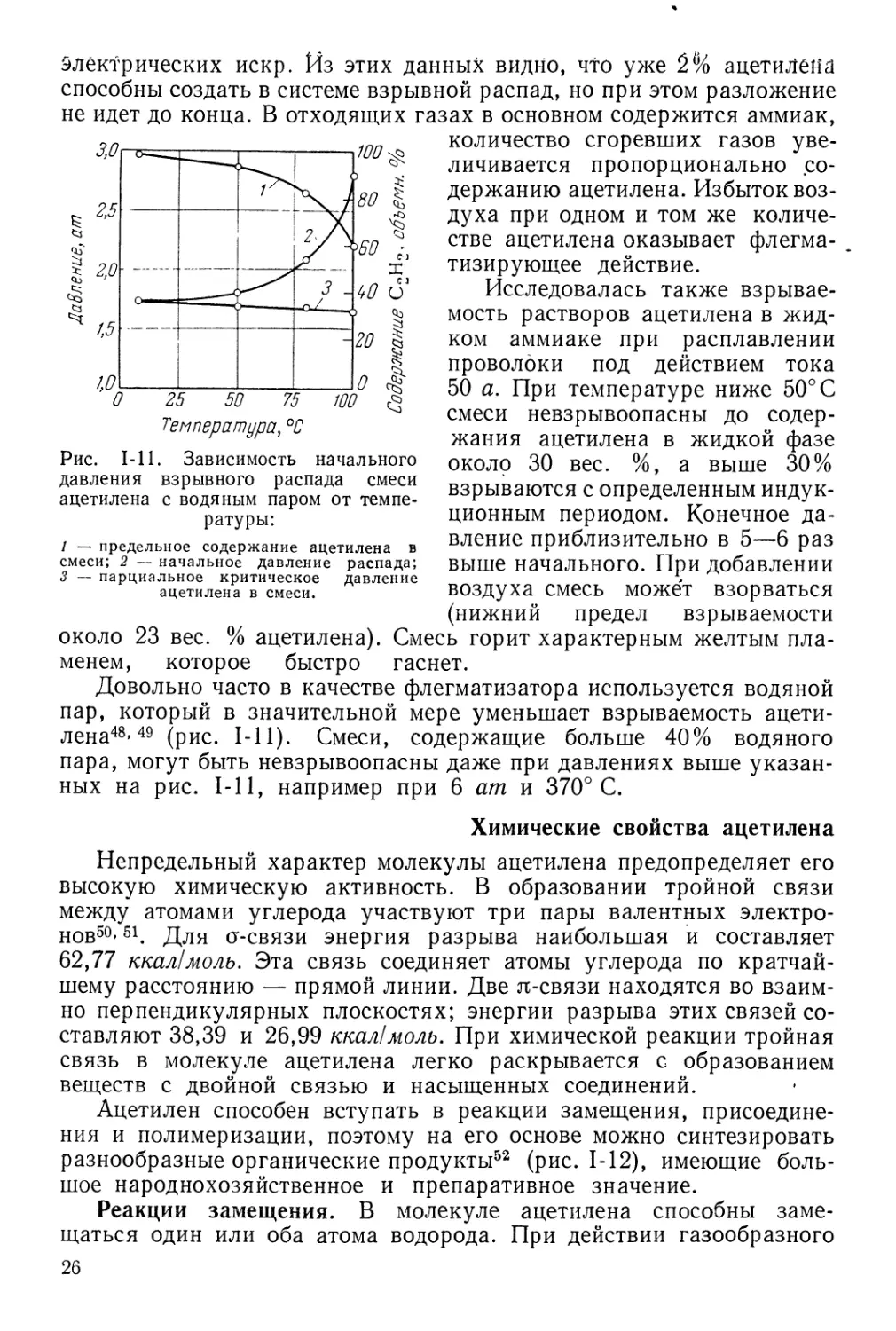 Химические свойства ацетилена