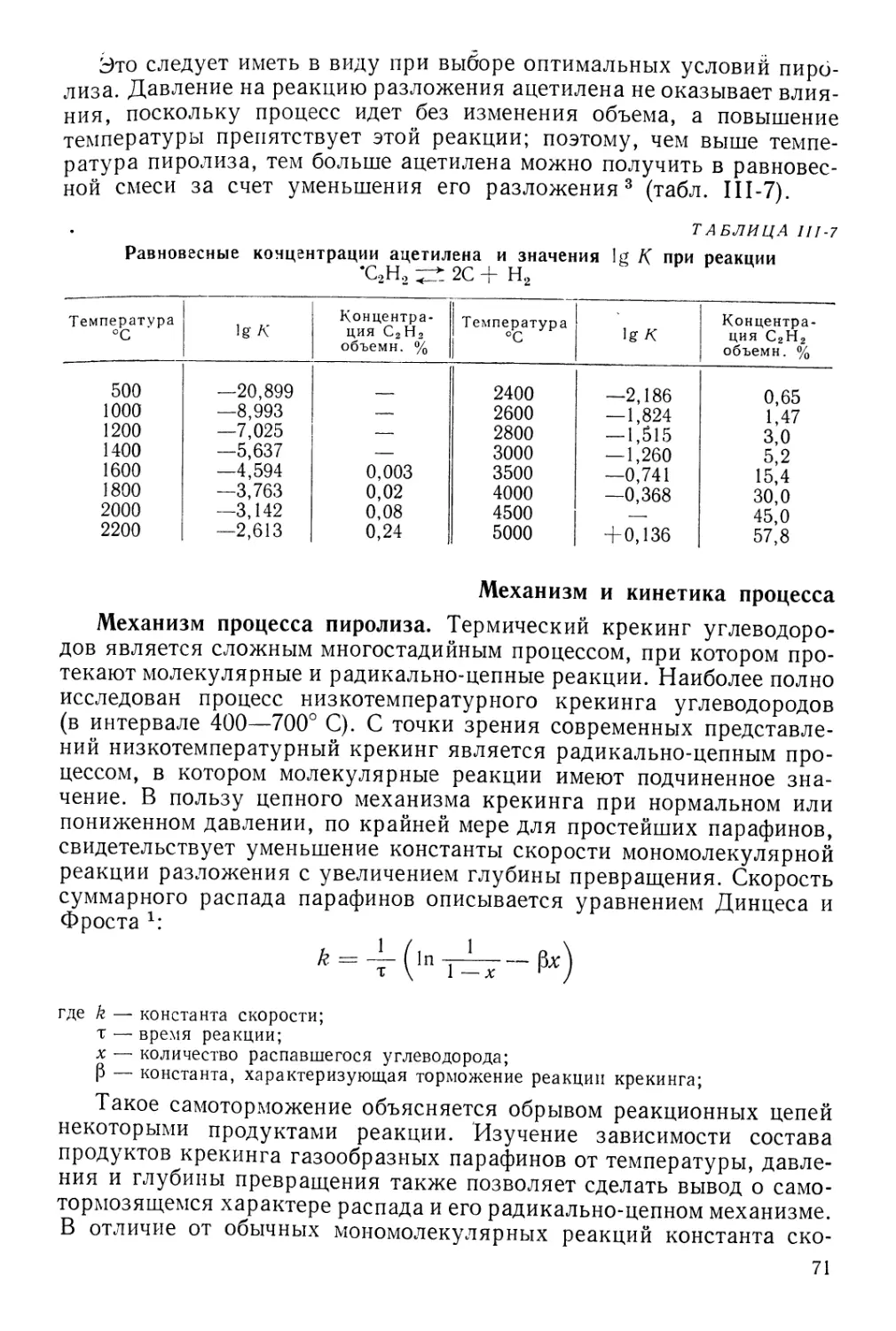 Механизм и кинетика процесса