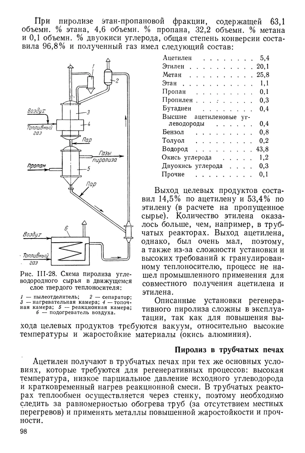 Пиролиз в трубчатых печах