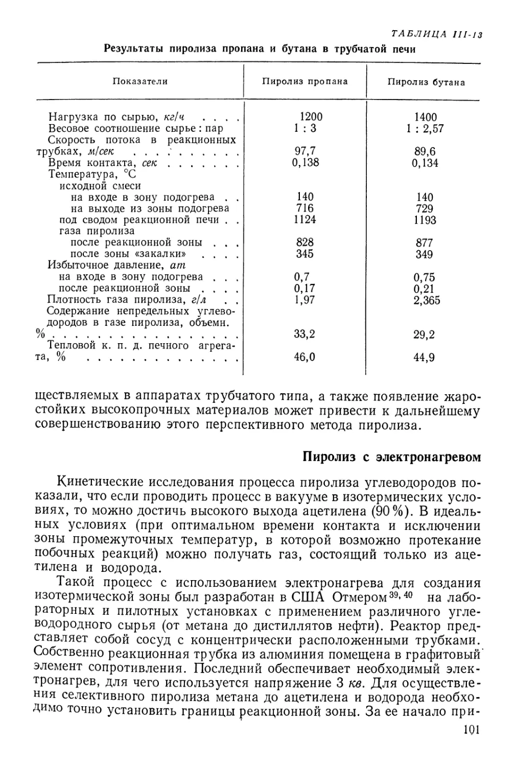 Пиролиз с электронагревом