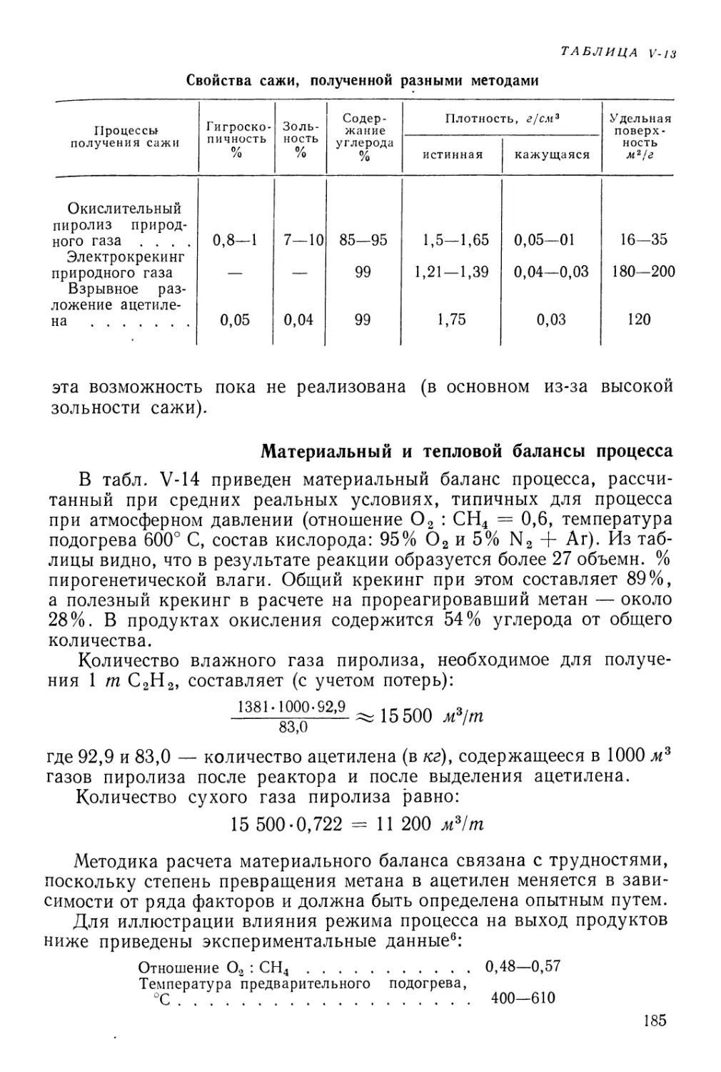 Материальный и тепловой балансы процесса