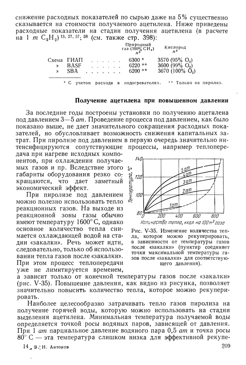 Получение ацетилена при повышенном давлении