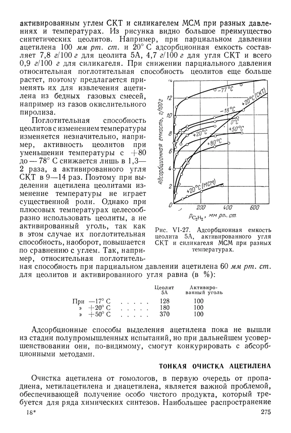 Тонкая очистка ацетилена