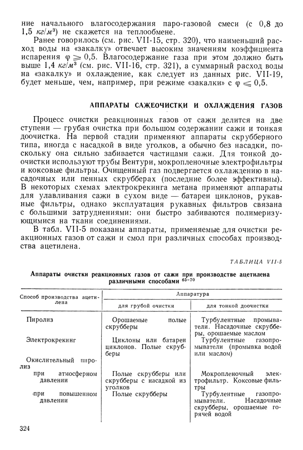 Аппараты сажеочистки и охлаждения газов