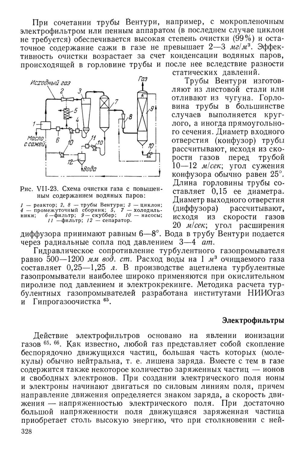 Электрофильтры