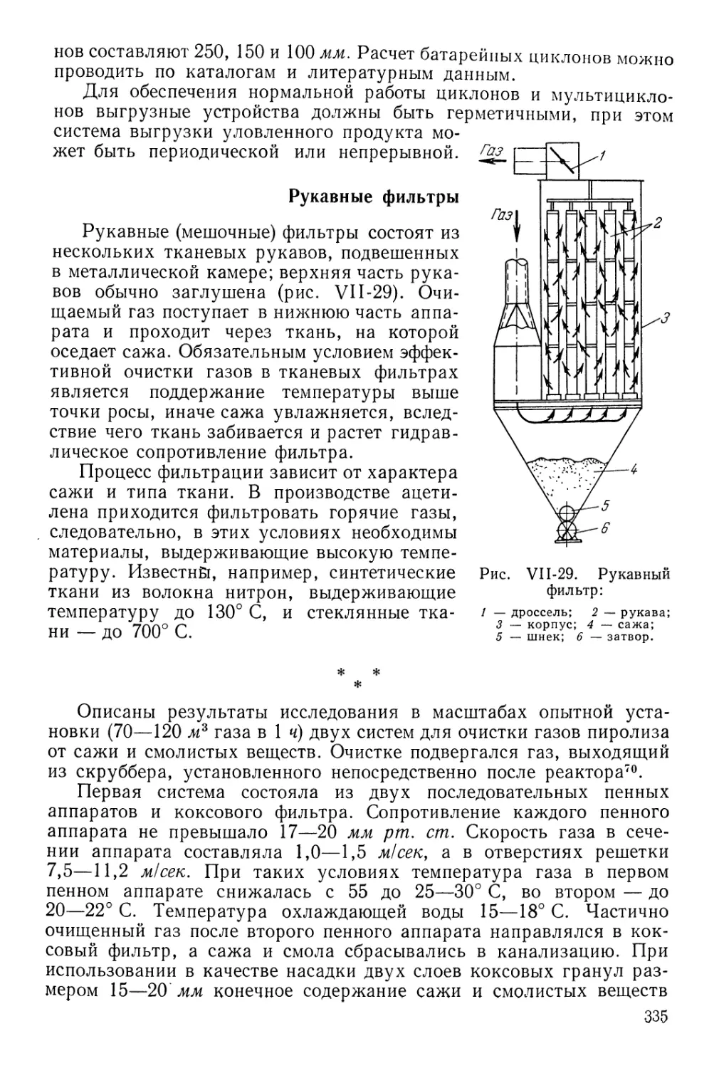 Рукавные фильтры