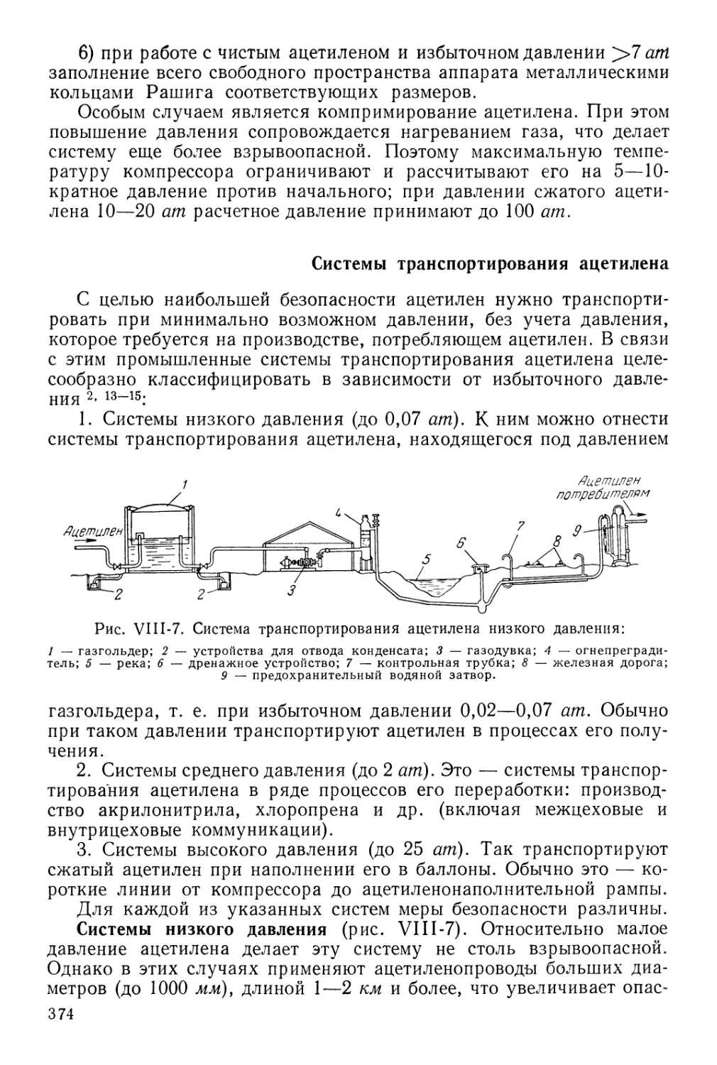 Системы транспортирования ацетилена