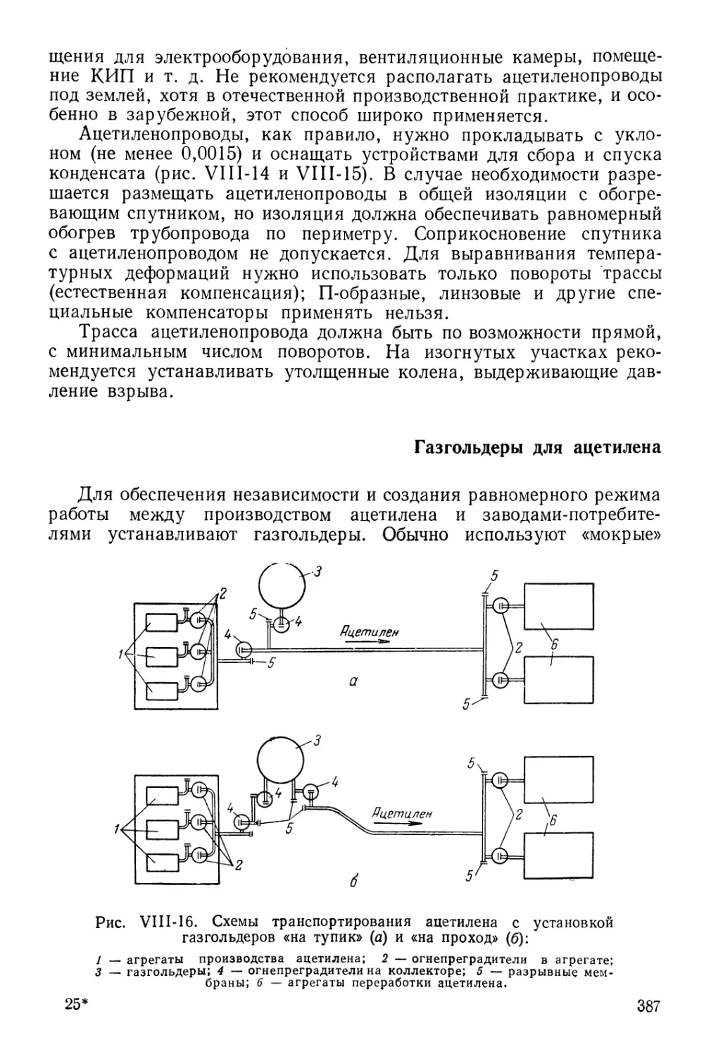 Газгольдеры для ацетилена