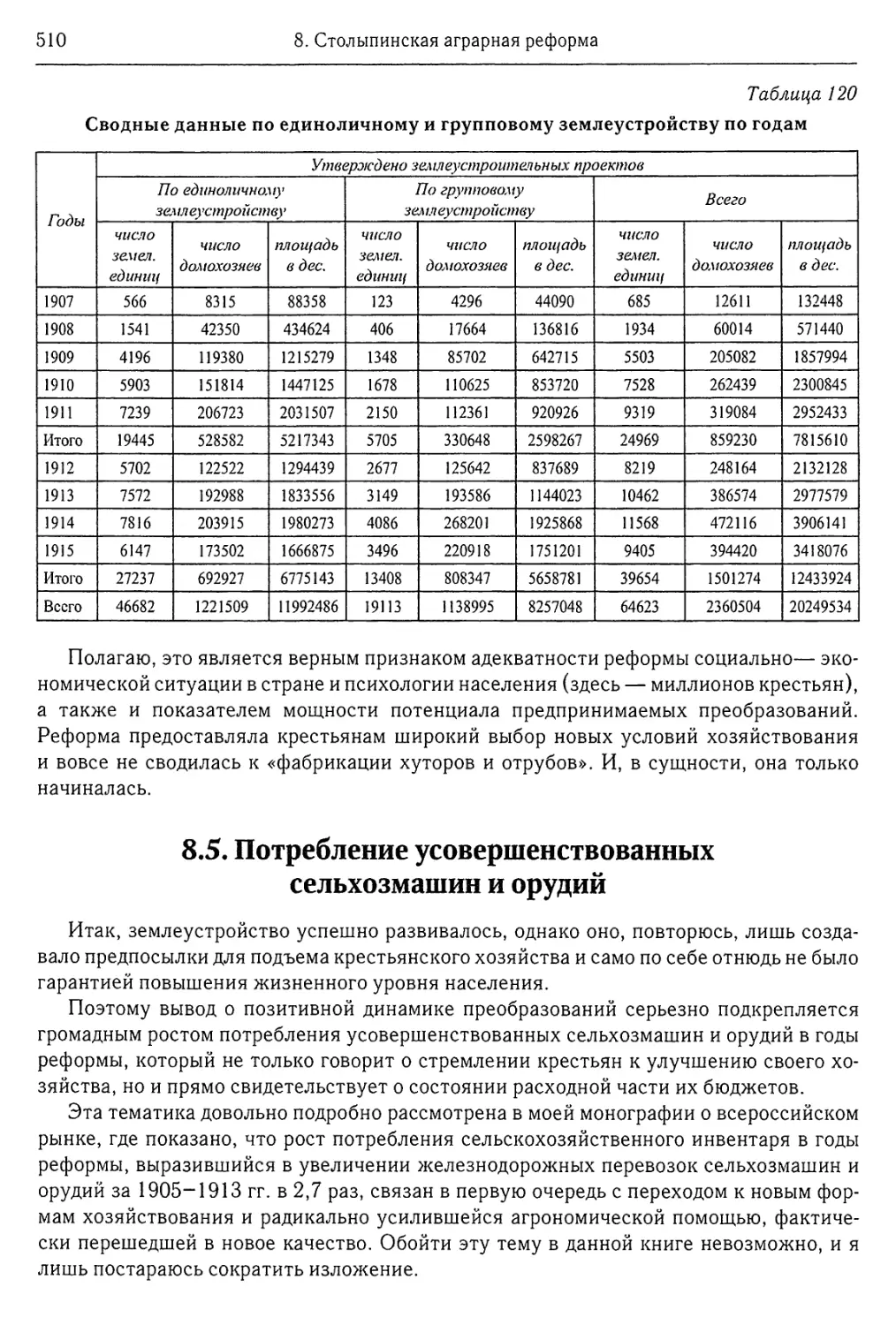 8.5. Потребление усовершенствованных сельхозмашин и орудий