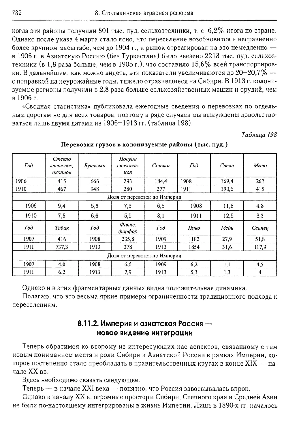 8.11.2. Империя и азиатская Россия — новое видение интеграции