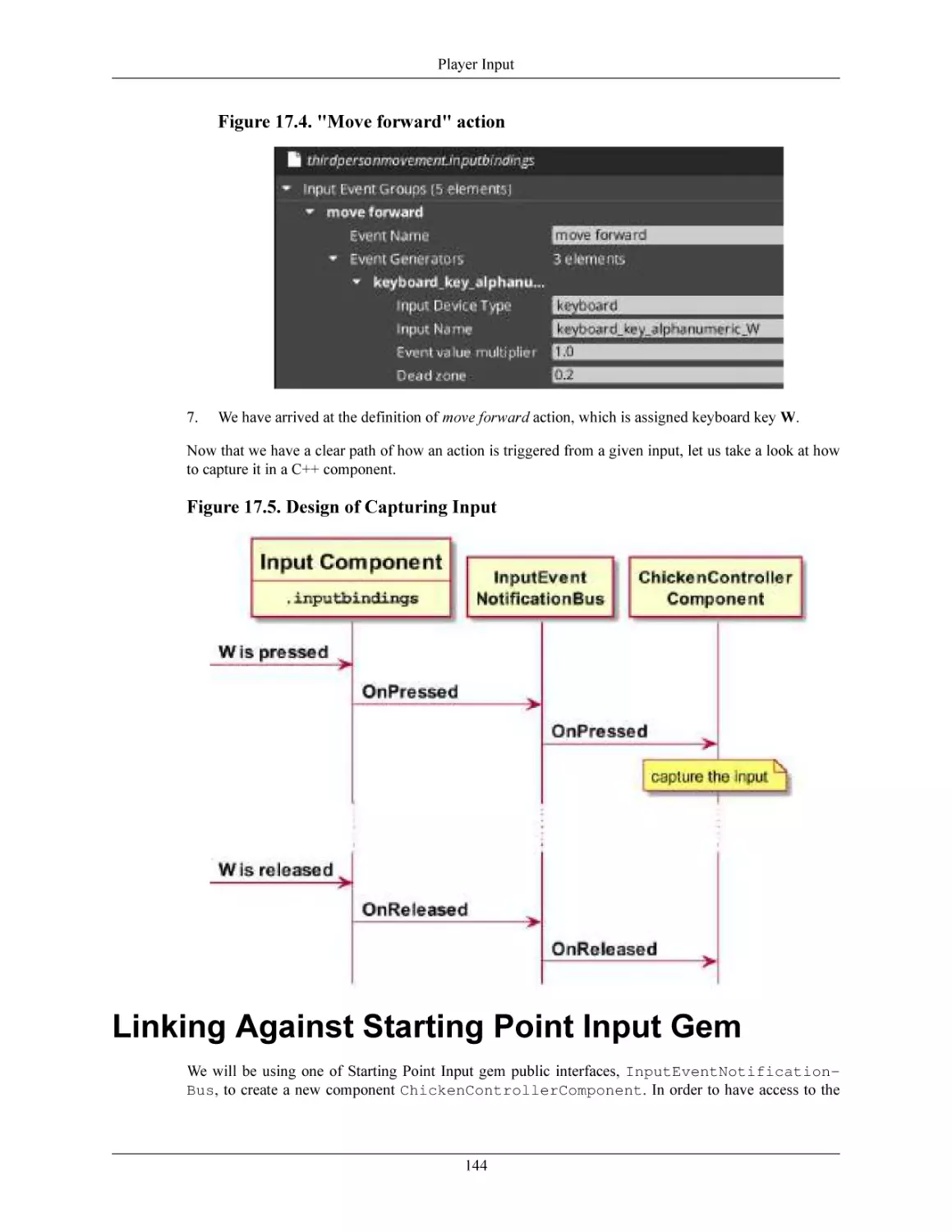 Linking Against Starting Point Input Gem