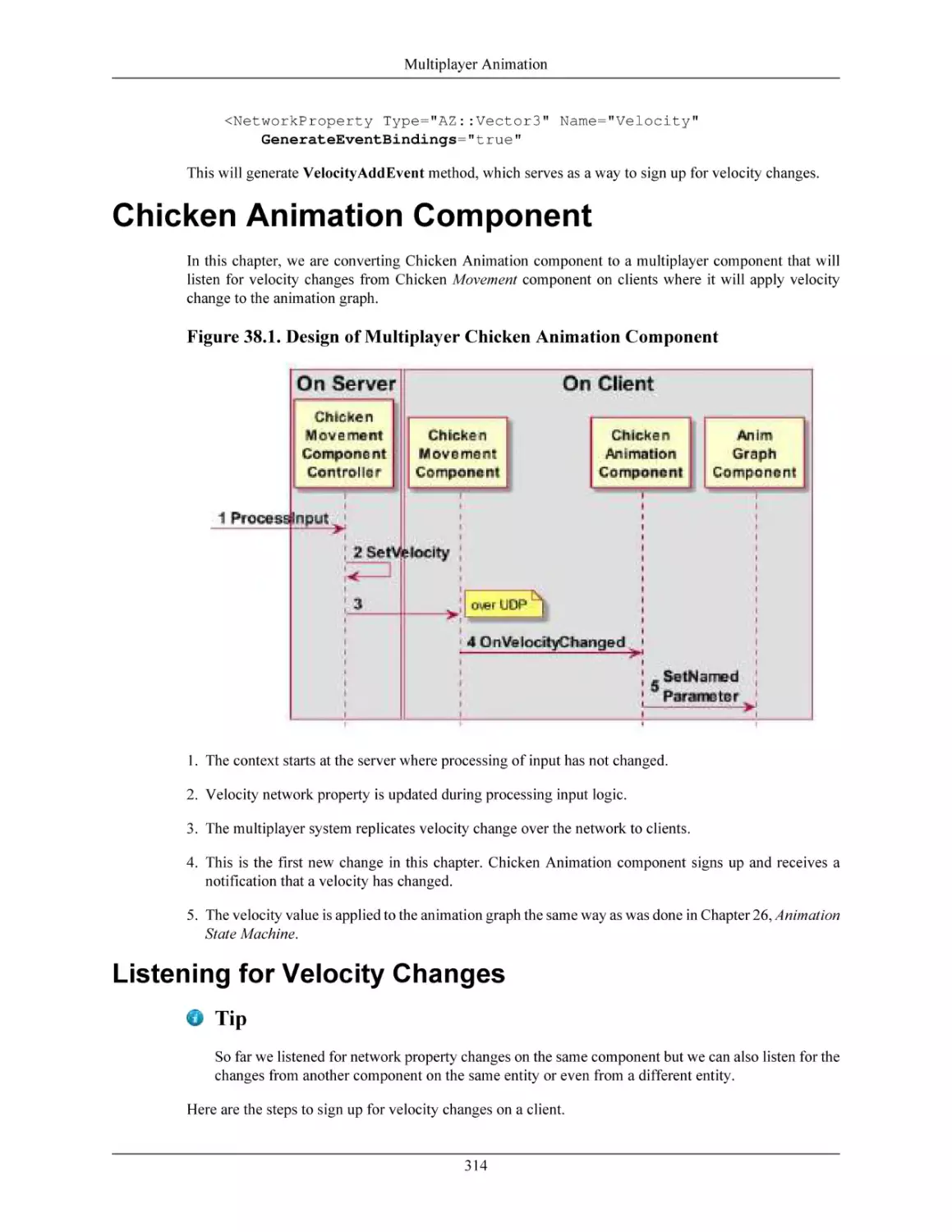 Chicken Animation Component
Listening for Velocity Changes