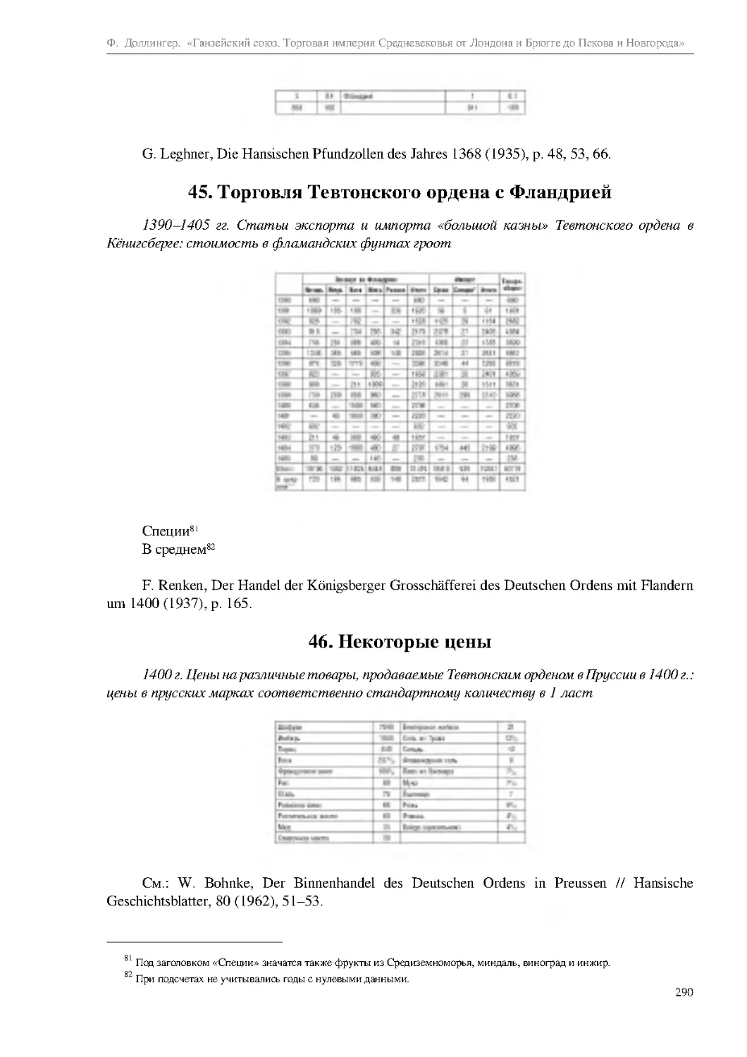 45. Торговля Тевтонского ордена с Фландрией
46. Некоторые цены