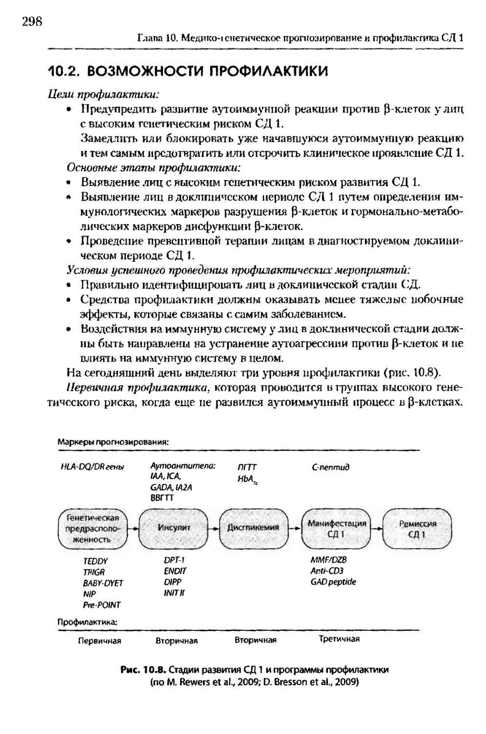 10.2. Возможности профилактики