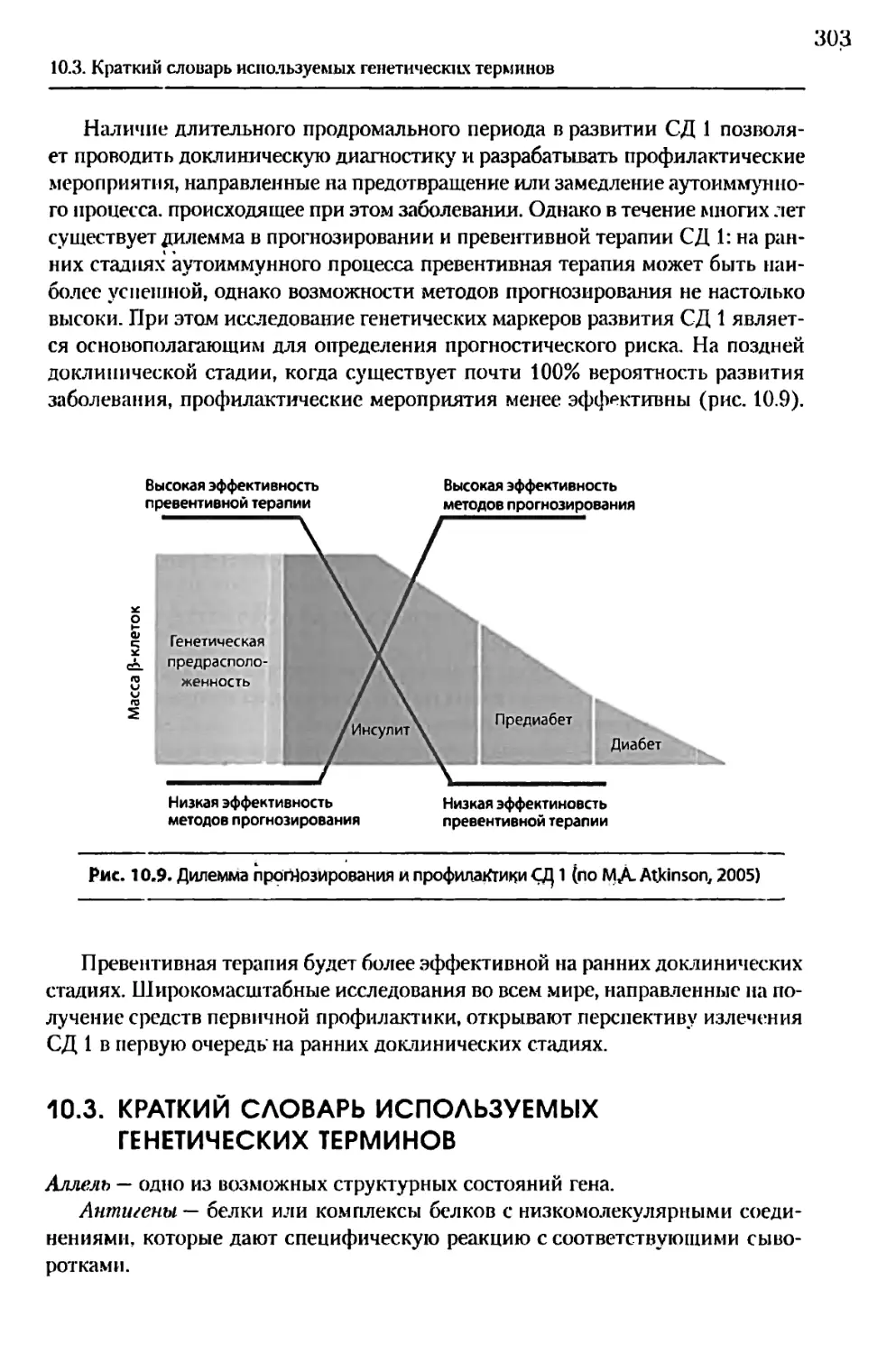 10.3. Краткий словарь используемых генетических терминов