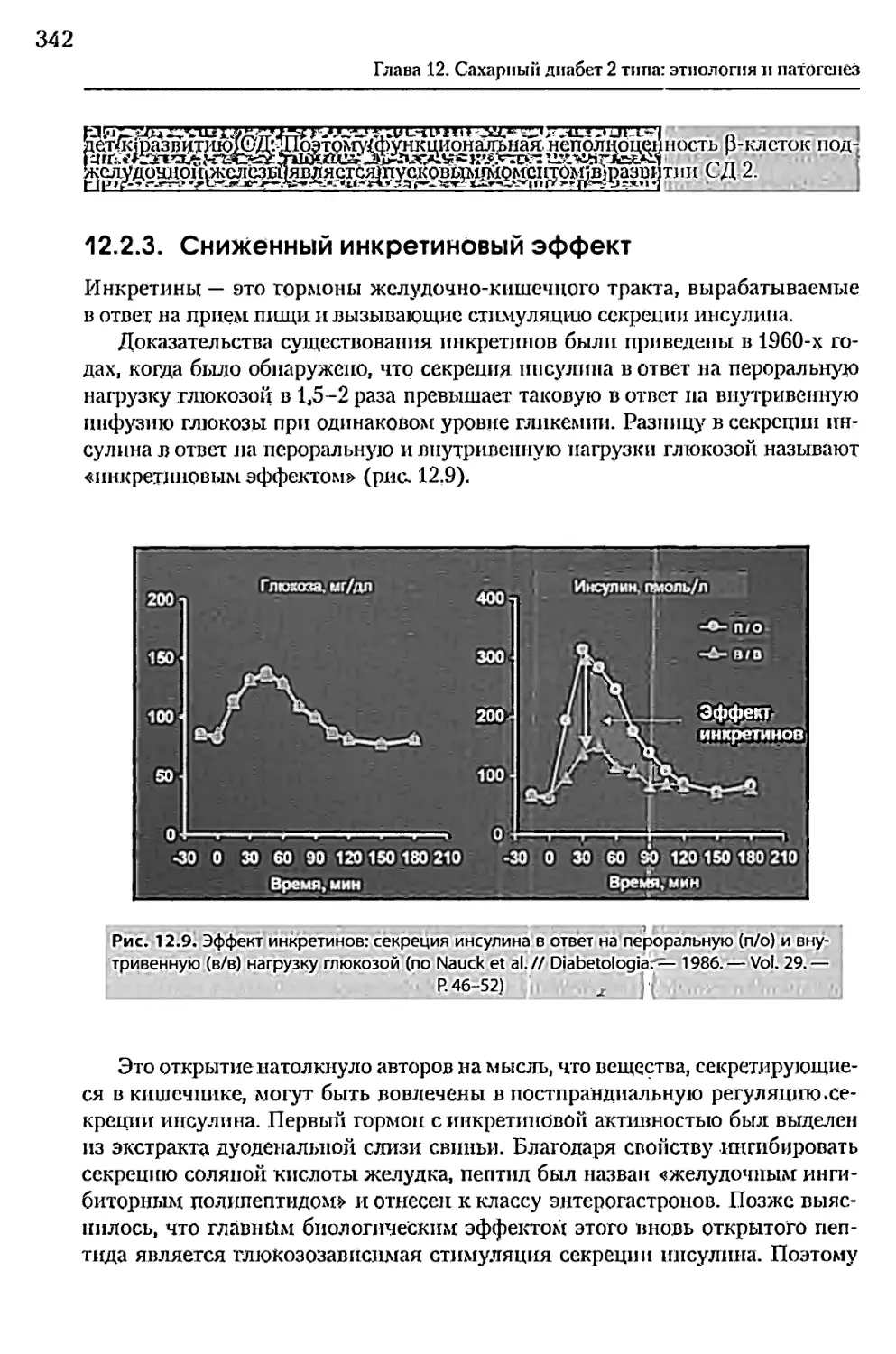 12.2.3. Сниженный инкретиновый эффект