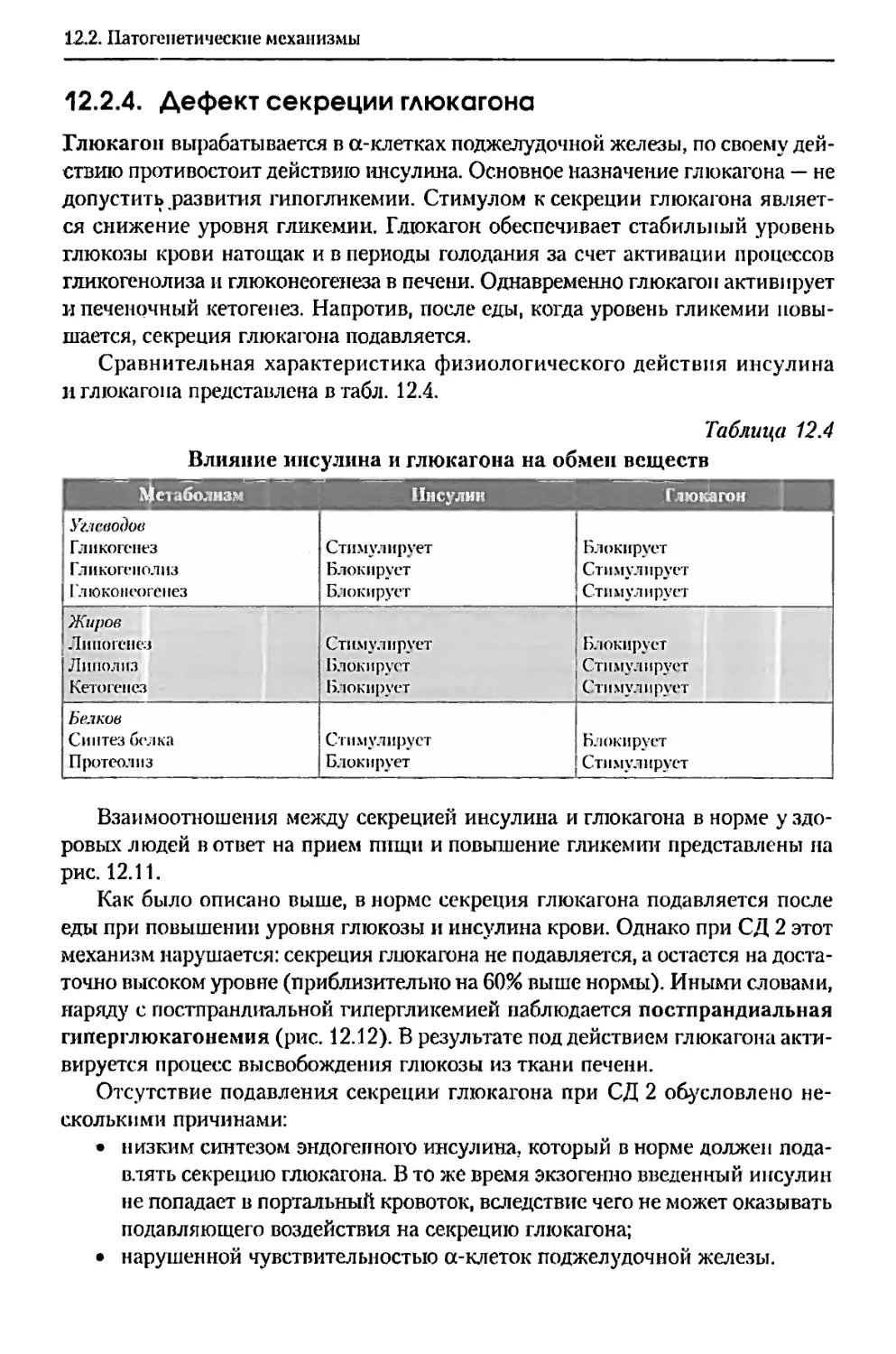 12.2.4. Дефект секреции глюкагона