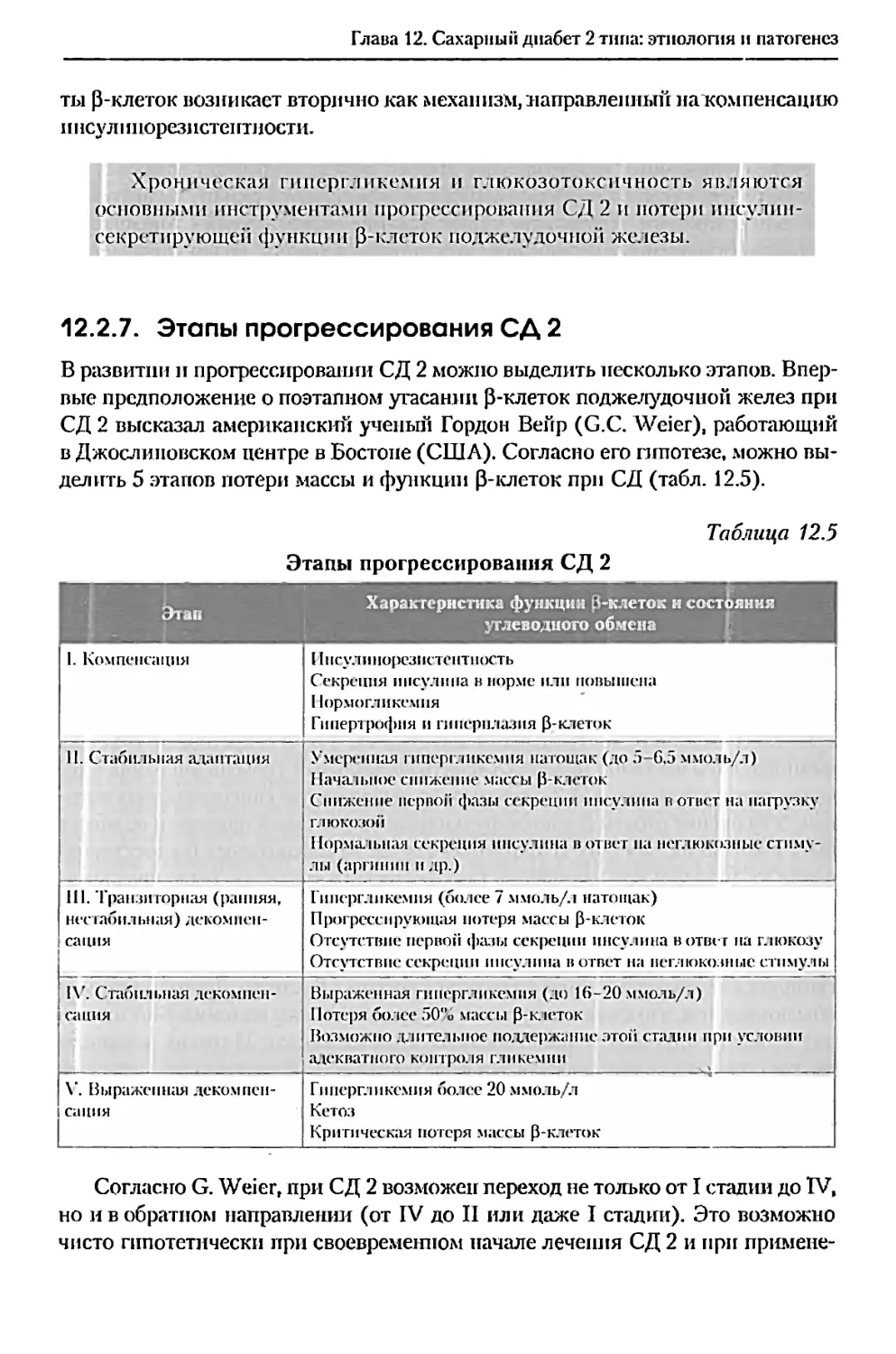 12.2.7. Этапы прогрессирования СД 2