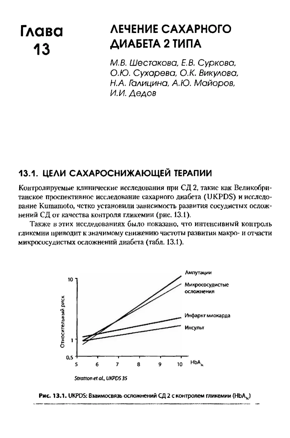 Глава 13. Лечение сахарного диабета 2 типа