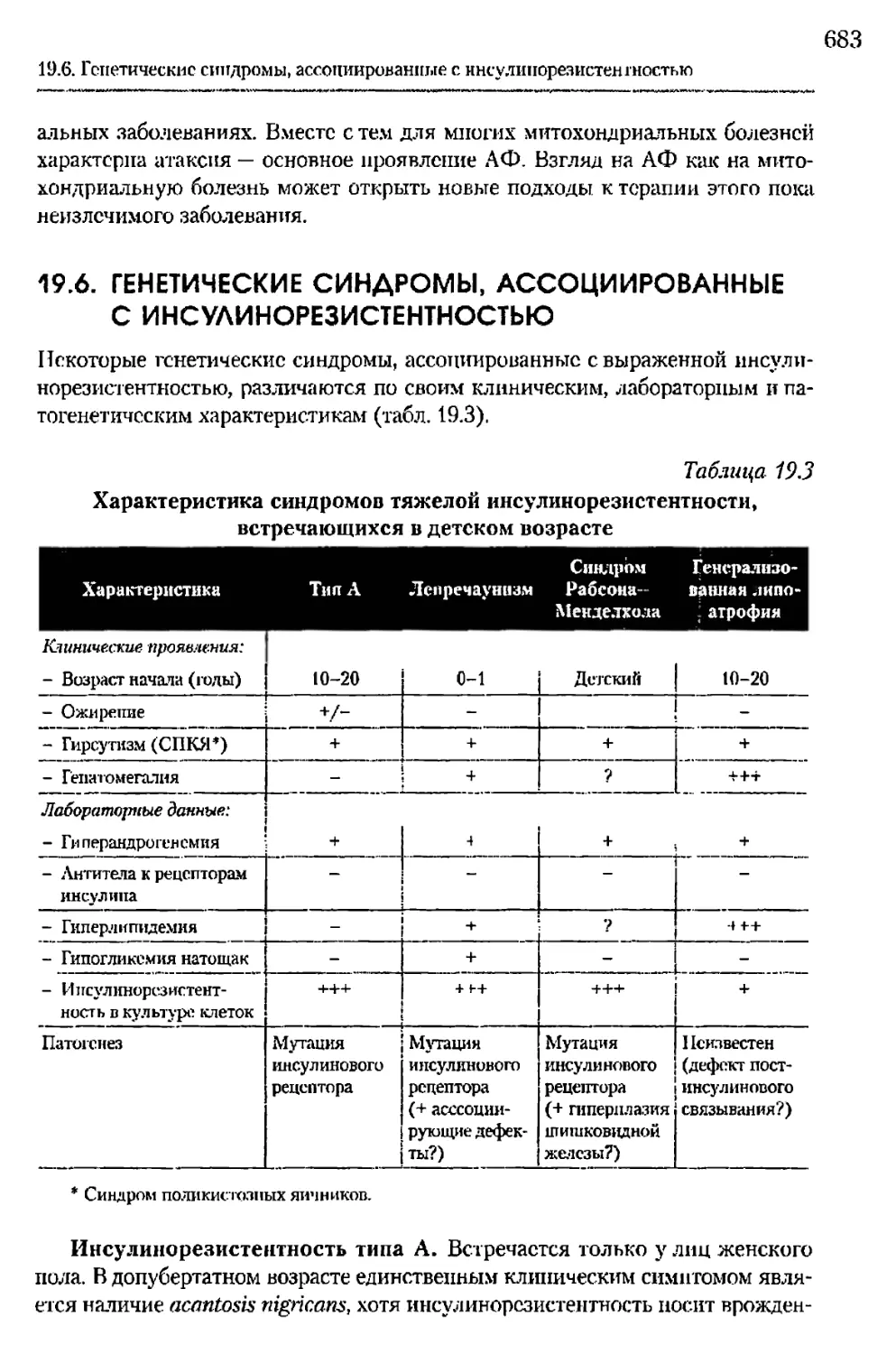 19.6. Генетические синдромы, ассоциированные с инсулинорезистенностью