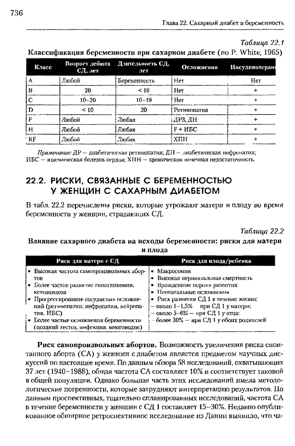 22.2. Риски, связанные с беременностью у женщин с сахарным диабетом